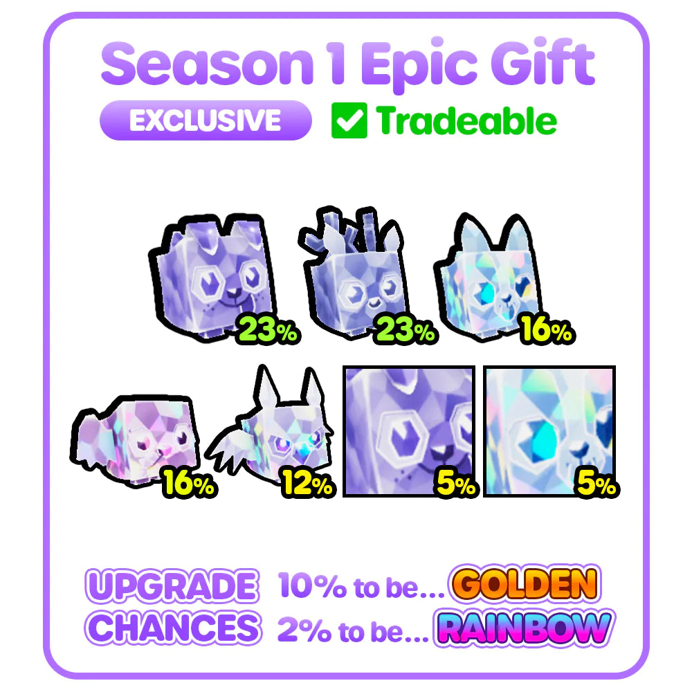 Epic Drops PET SIMULATOR - Mystery Pet Treasure Plush 2-Pack (Two 4